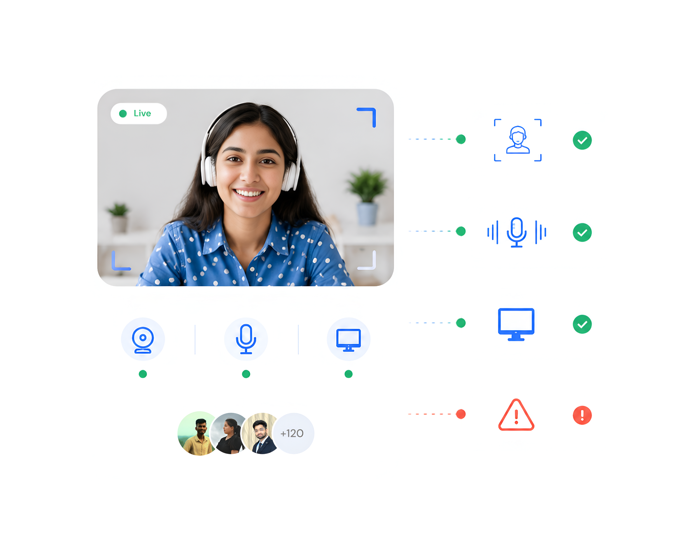 AI-powered exam proctoring interface